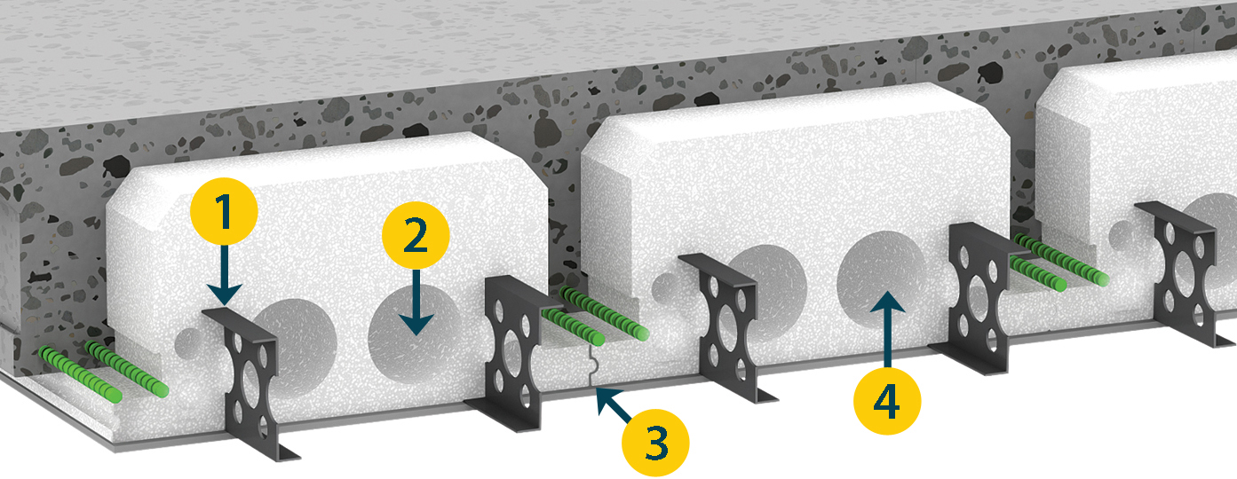Insul-Deck Features